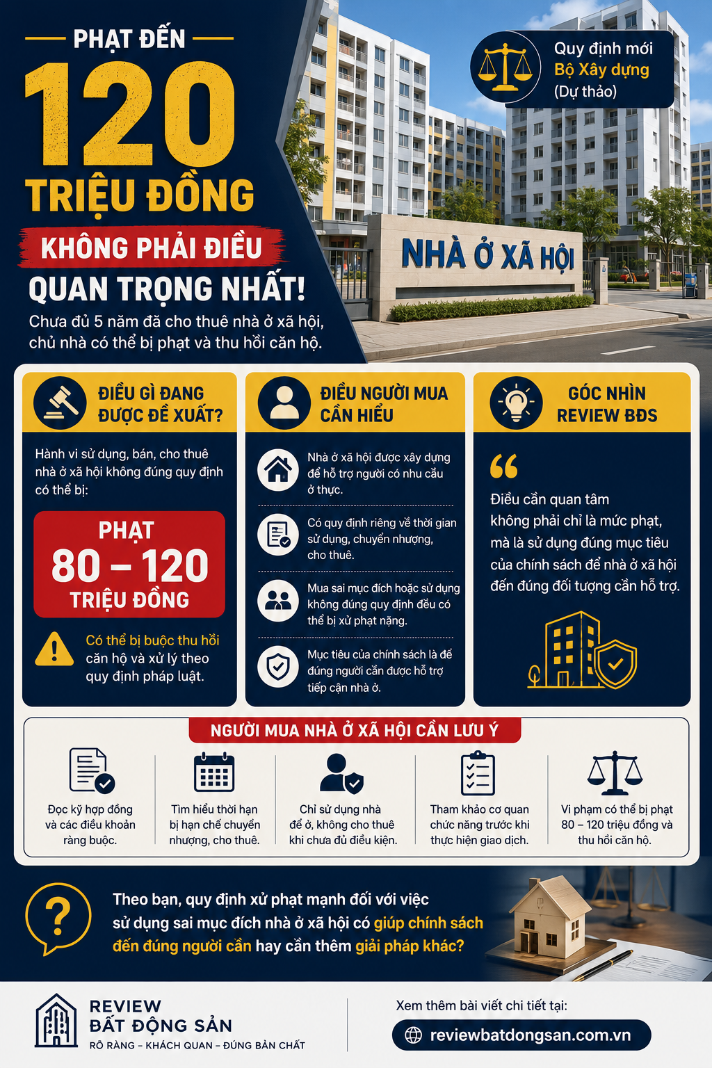Chưa đủ 5 năm đã cho thuê nhà ở xã hội có bị phạt không? Những quy định người mua cần biết