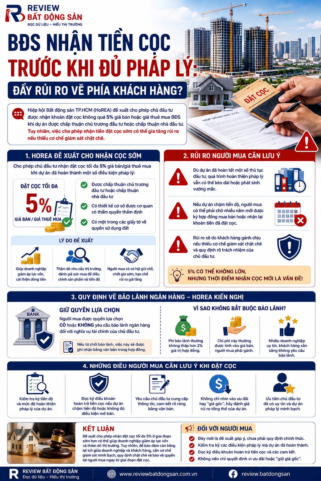 Đề xuất cho nhận cọc sớm với dự án bất động sản: Cơ hội cho doanh nghiệp, nhưng người mua cần nhìn vào yếu tố nào?