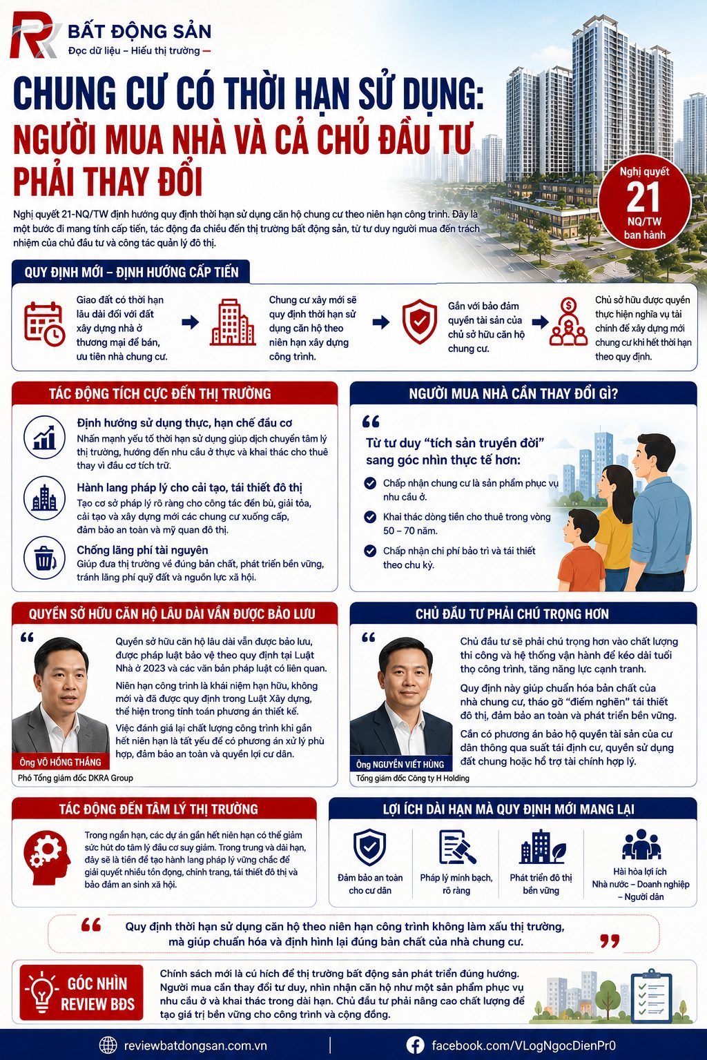 Khi căn hộ không còn được nhìn như “tài sản truyền đời”
