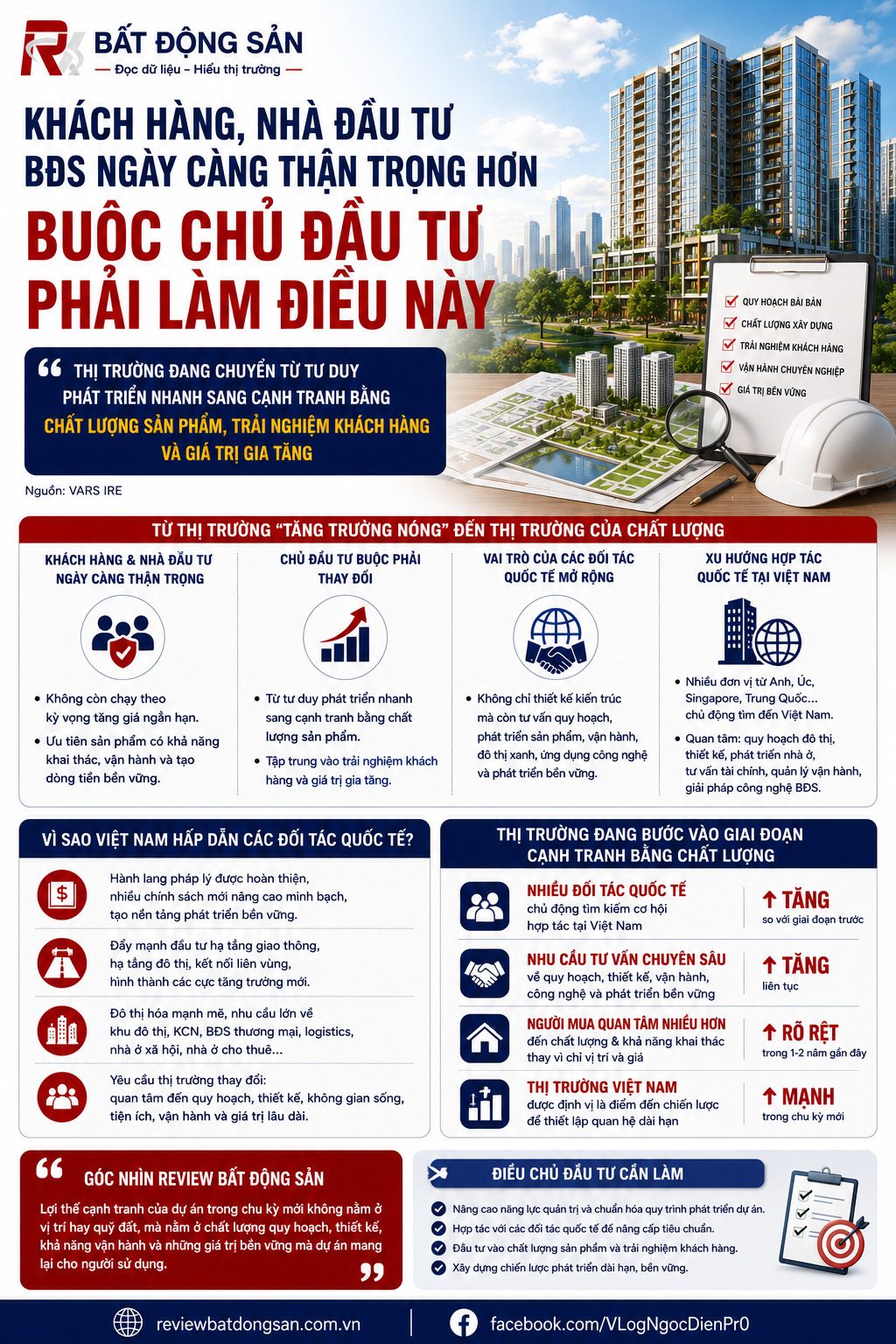 Khách hàng ngày càng thận trọng, chủ đầu tư bất động sản buộc phải thay đổi cuộc chơi