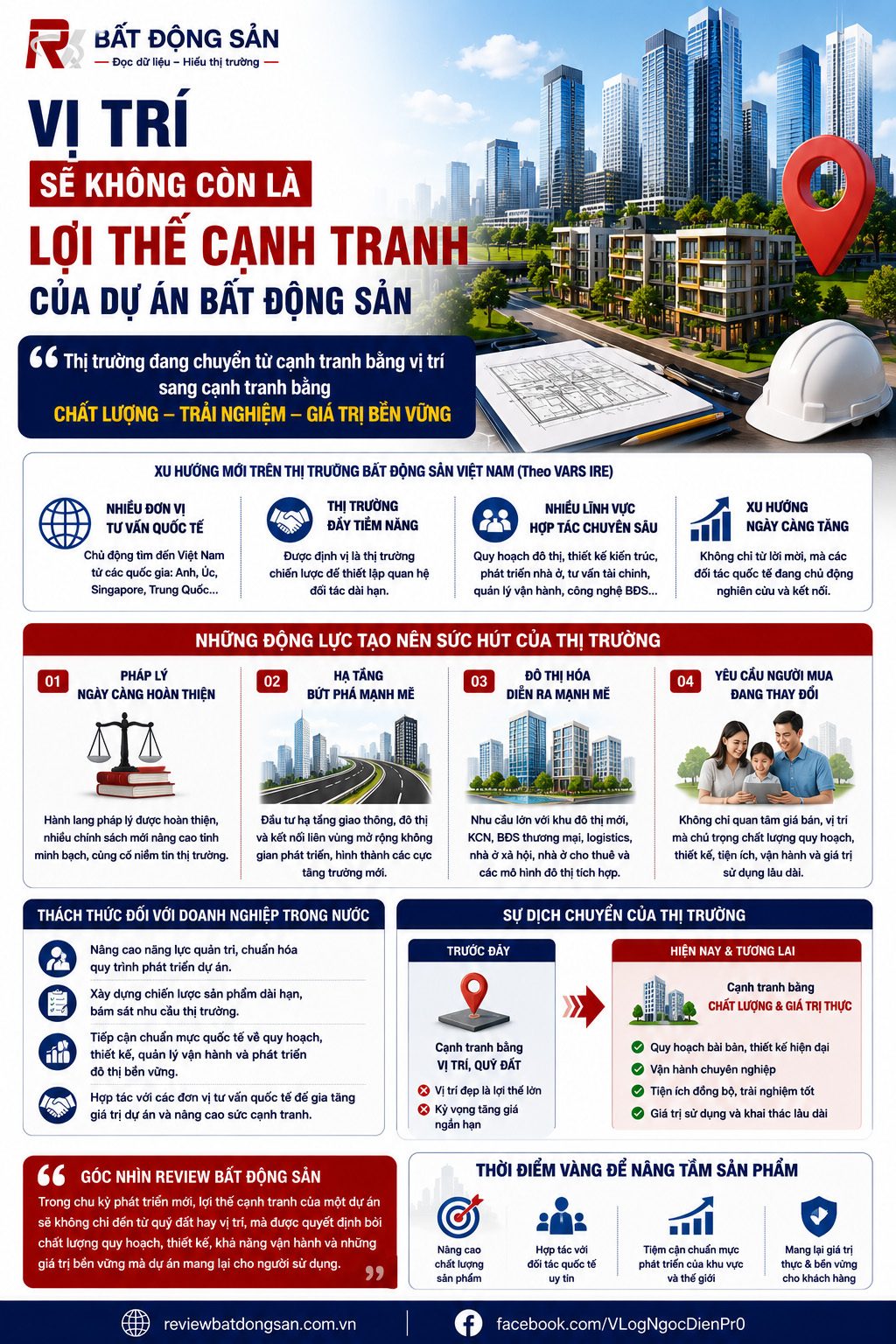 Vị trí không còn là lợi thế duy nhất: Cuộc đua mới của bất động sản là chất lượng và trải nghiệm