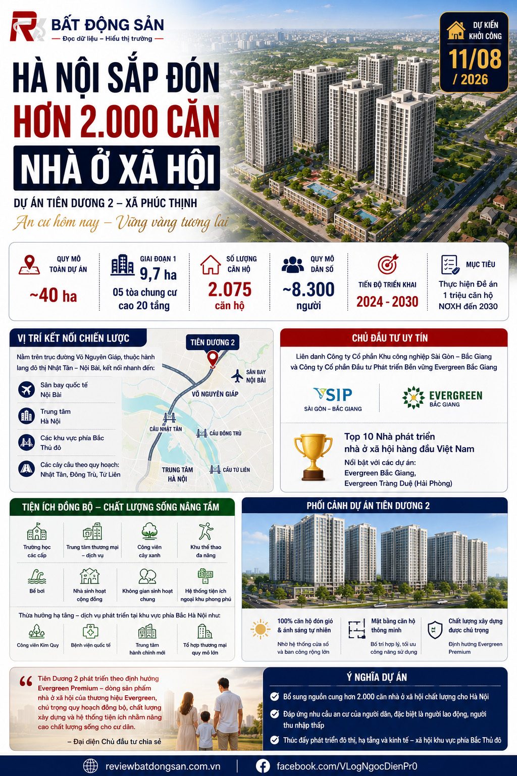 Hà Nội sắp có thêm hơn 2.000 căn nhà ở xã hội: Tín hiệu tích cực cho nguồn cung phía Bắc Thủ đô