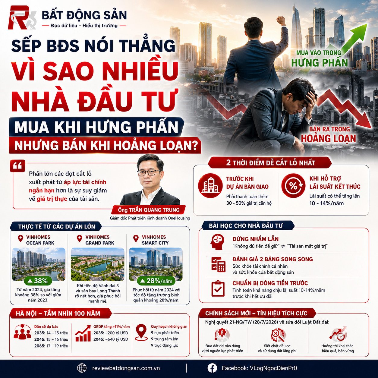 Nhà đầu tư BĐS cắt lỗ vì tài sản mất giá hay vì không chịu nổi áp lực dòng tiền?