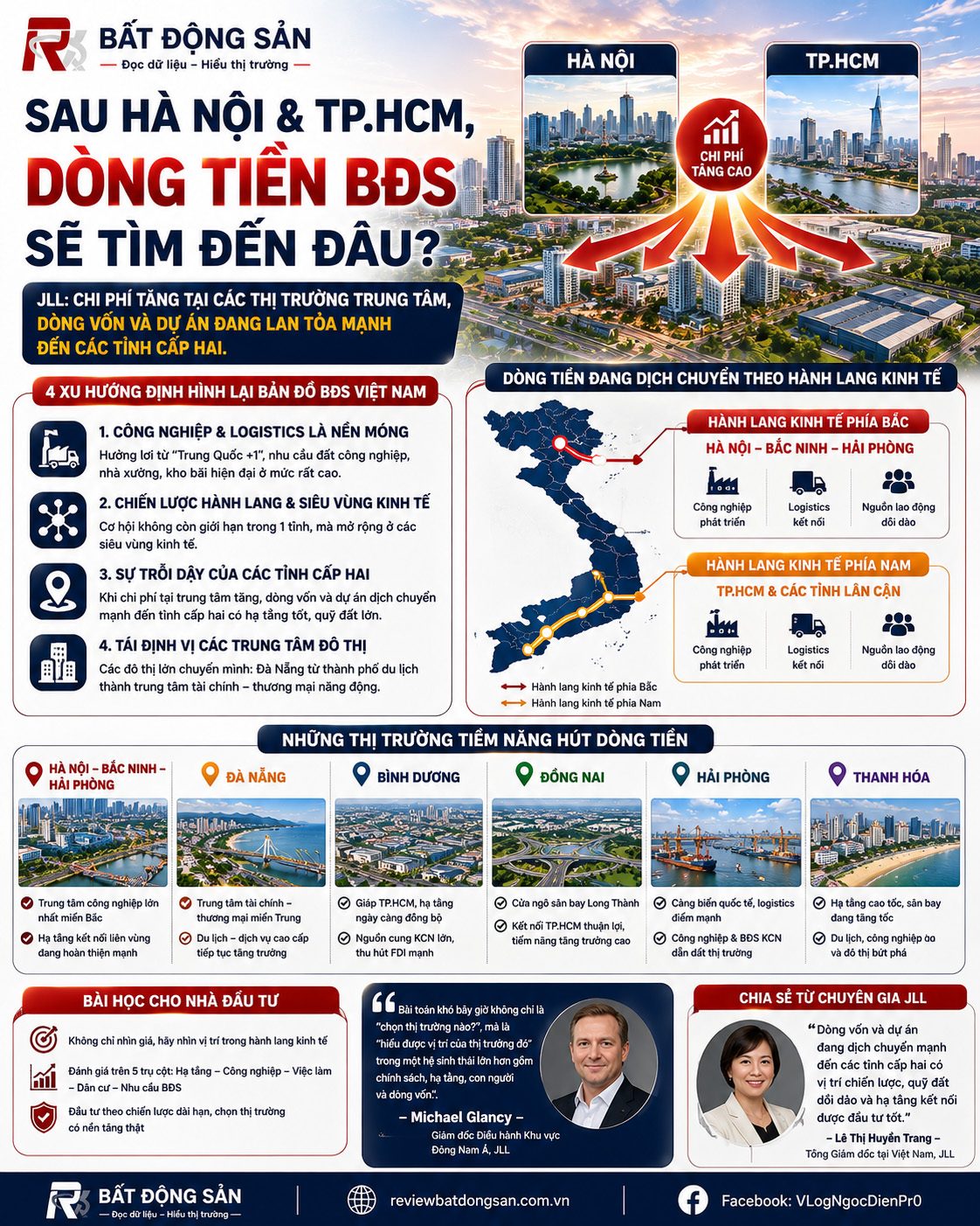 Sau Hà Nội và TP.HCM, dòng tiền bất động sản sẽ tìm đến đâu?