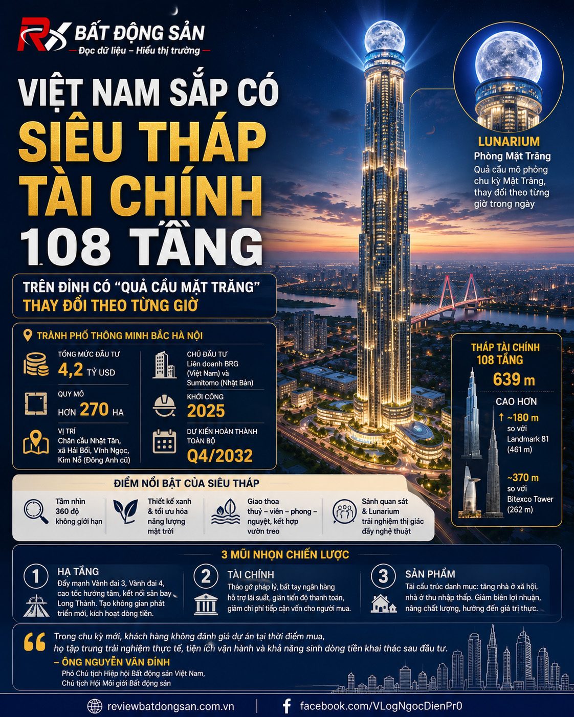 Hà Nội sắp có siêu tháp tài chính 108 tầng cao 639 m: Biểu tượng mới bên chân cầu Nhật Tân