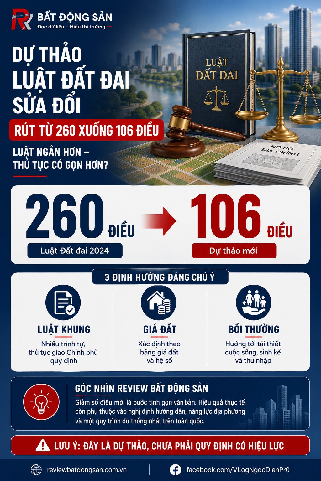 Luật Đất đai dự kiến rút còn 106 điều: Tinh gọn văn bản, thách thức nằm ở khâu thực thi