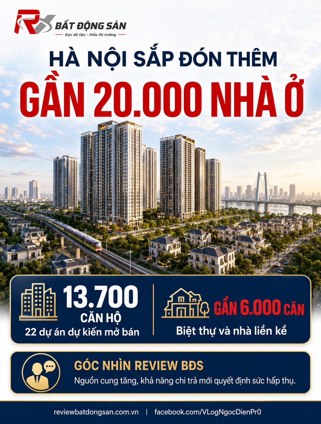 Hà Nội dự kiến có thêm gần 20.000 căn nhà trong phần còn lại năm 2026