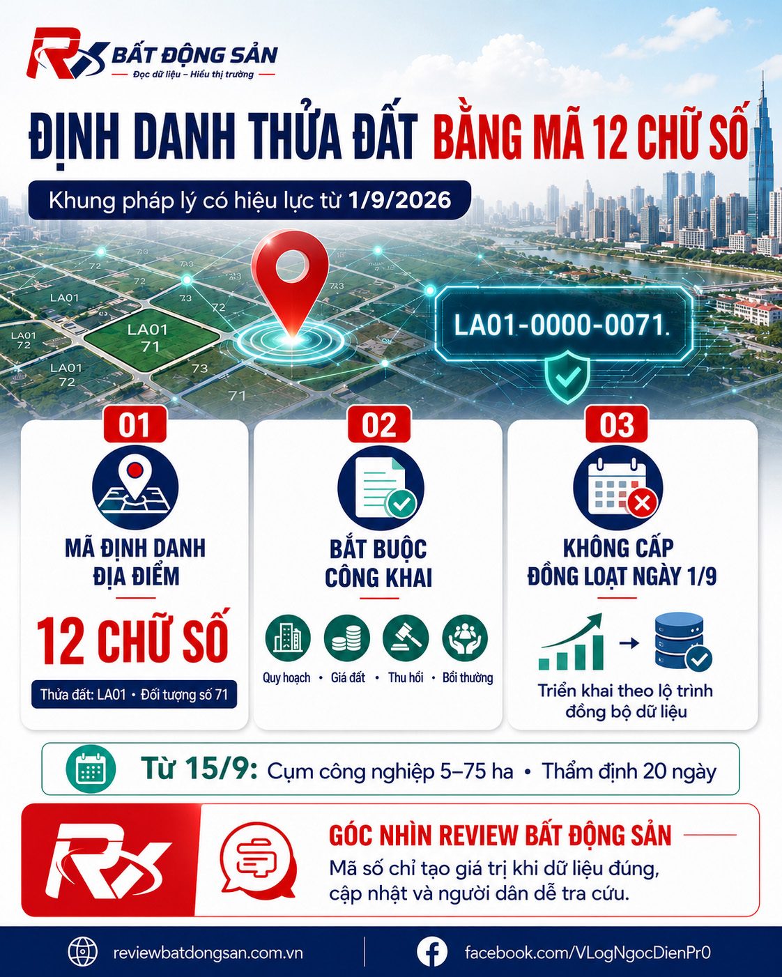 Mã định danh 12 chữ số cho thửa đất: Minh bạch dữ liệu từ ngày 1/9/2026