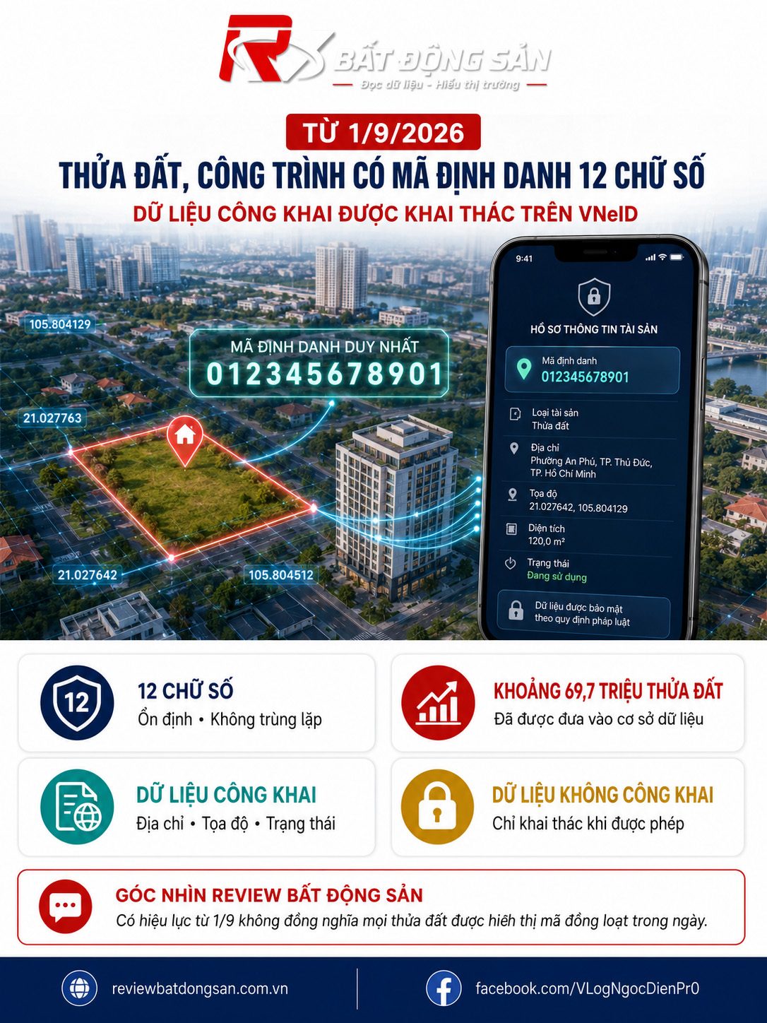 Định danh thửa đất bằng mã 12 chữ số: Người dân xem được gì trên VNeID?