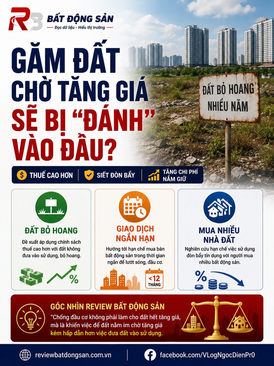 Chặn găm đất chờ tăng giá: Thuế và tín dụng có thể thay đổi cuộc chơi đầu cơ? | vinhomes-bacninh.vn