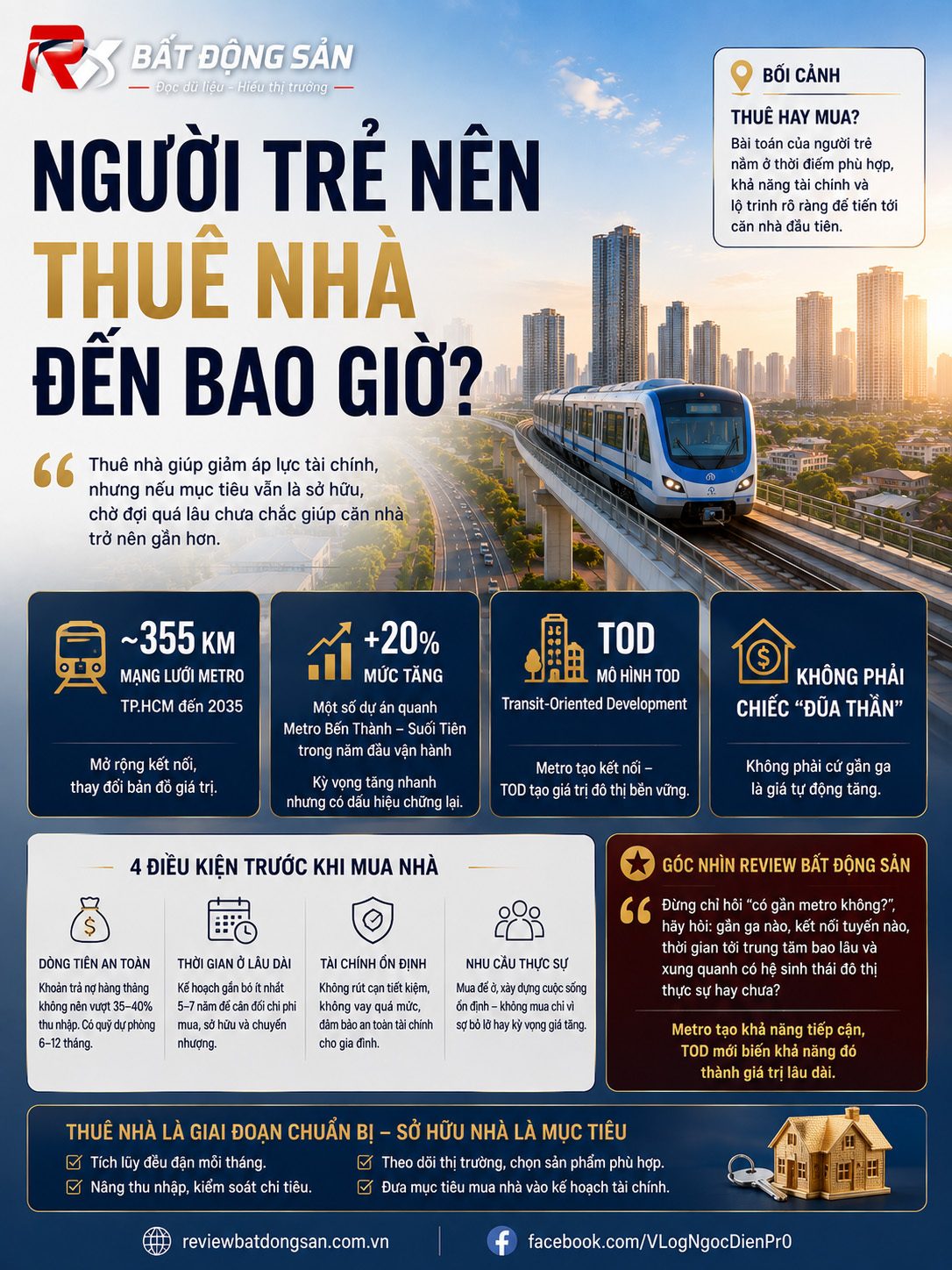 Người trẻ nên thuê nhà đến bao giờ? Khi nào nên mua căn đầu tiên