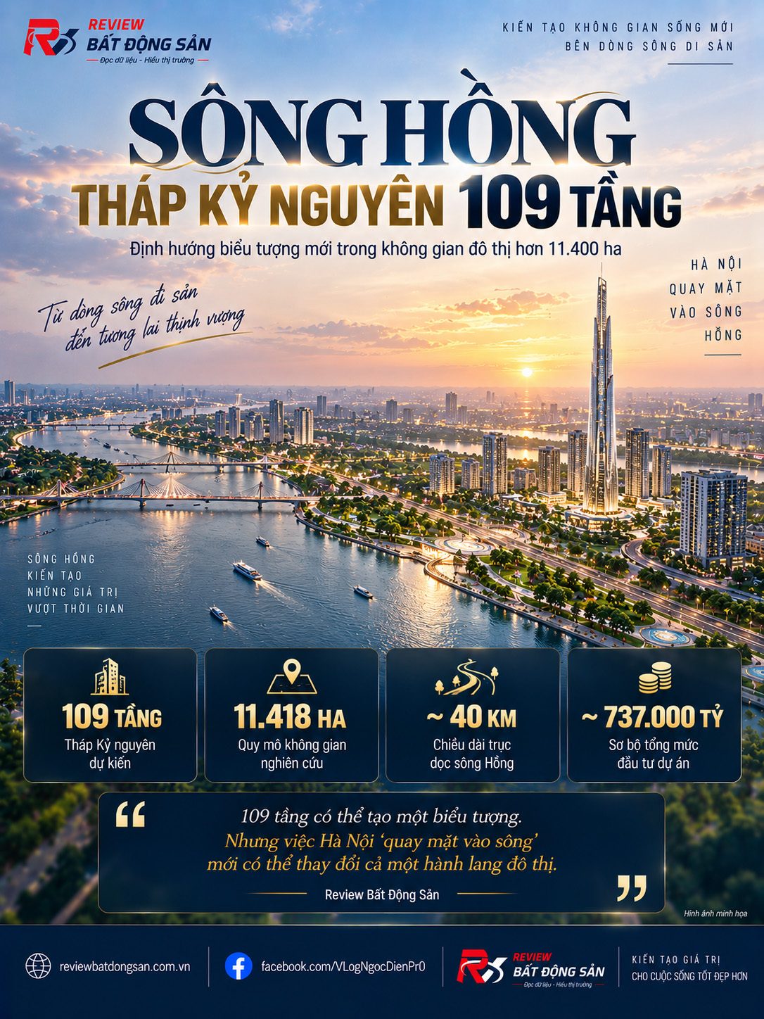 Tháp Kỷ nguyên 109 tầng và tham vọng tái cấu trúc đô thị hai bên sông Hồng