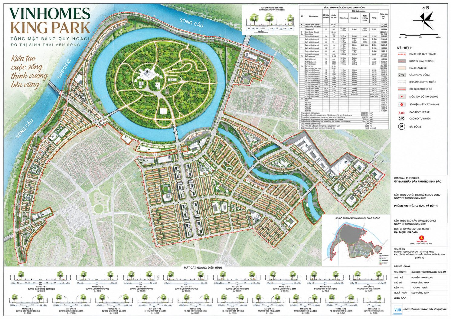 Vinhomes King Park – Đại đô thị ven sông mở ra chương mới của Bắc Ninh