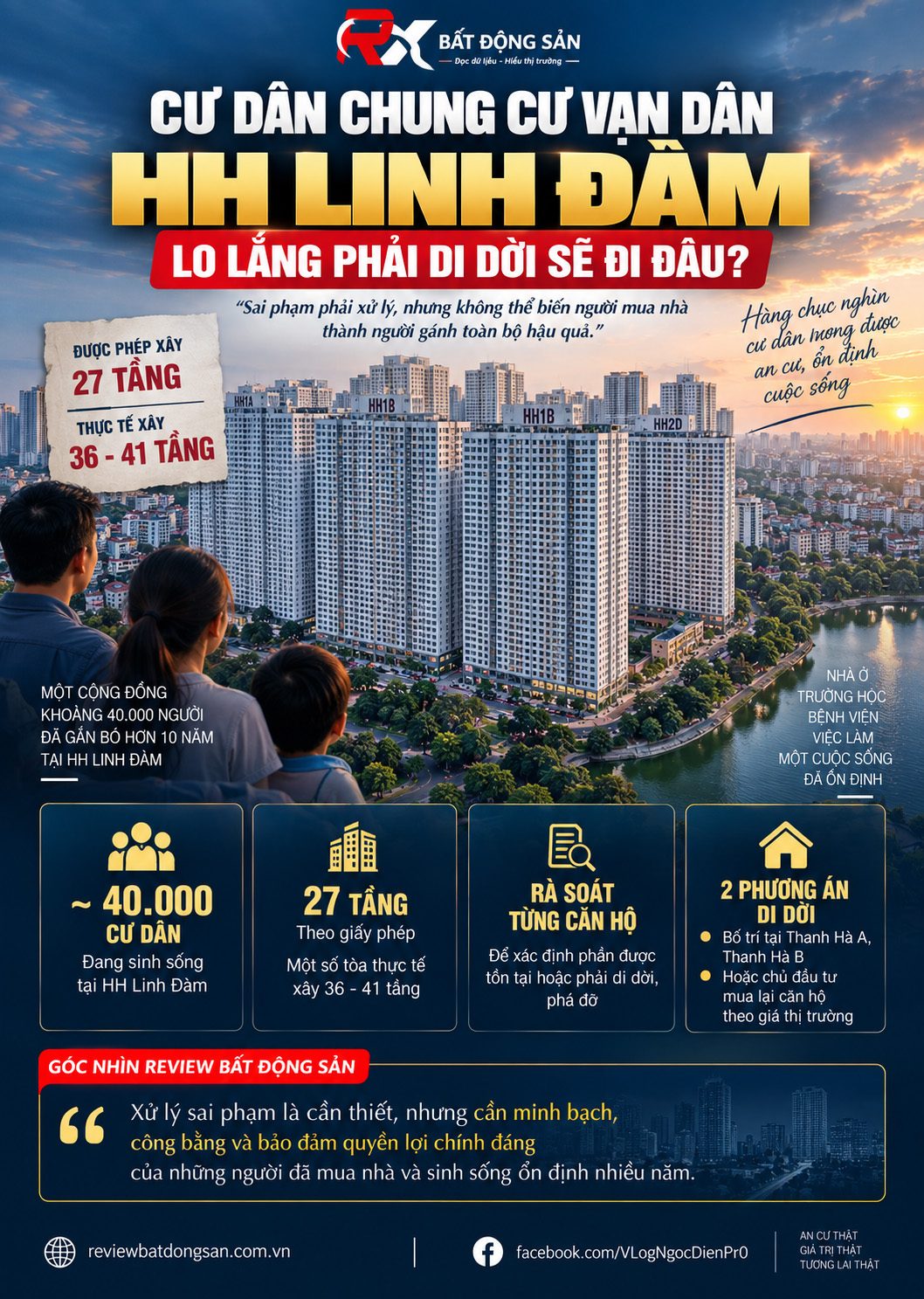 HH Linh Đàm trước phương án di dời, phá dỡ: Quyền lợi 40.000 cư dân sẽ được xử lý thế nào?