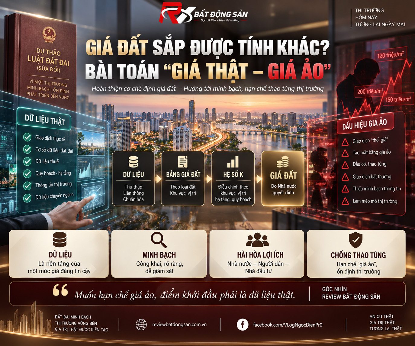 Sửa Luật Đất đai: Từ “giá thị trường” đến bài toán dữ liệu và quyền quyết định giá đất