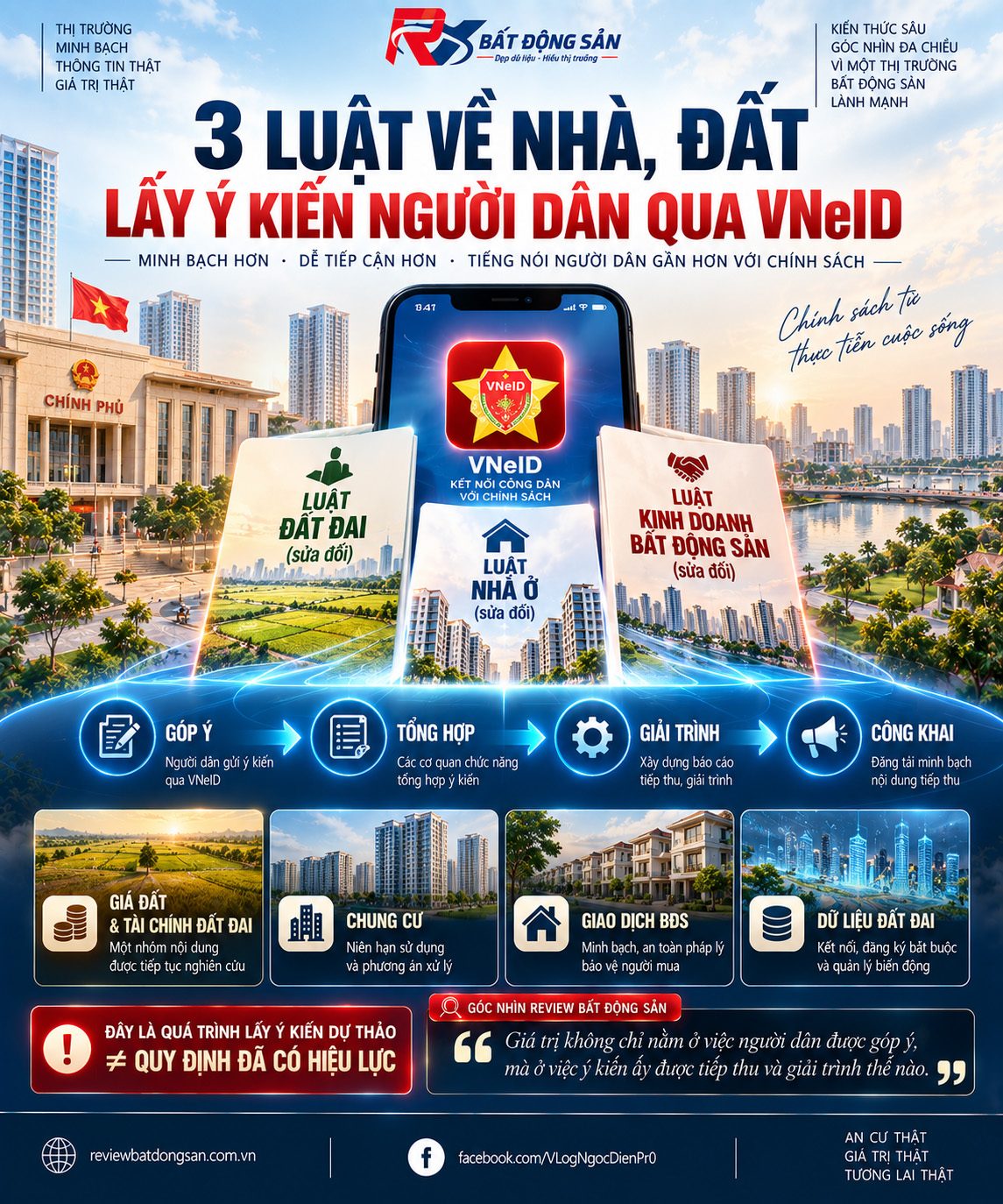 Lấy ý kiến 3 luật về nhà, đất qua VNeID: Điều đáng chú ý không chỉ nằm ở một cú chạm