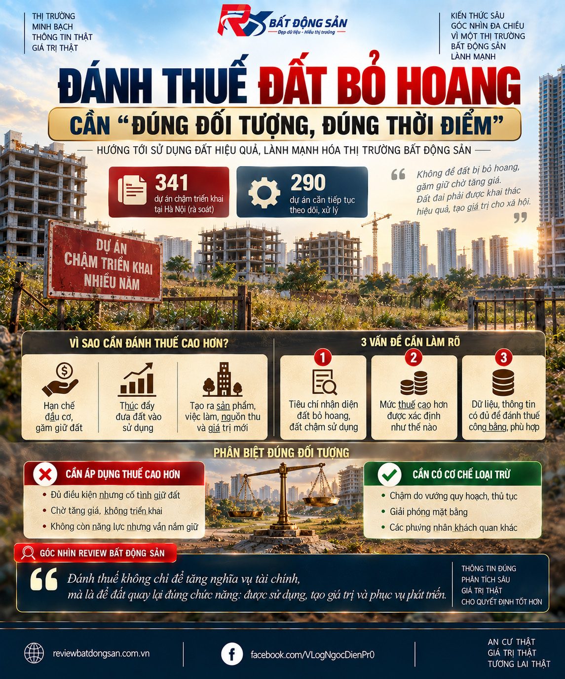 Đánh thuế đất bỏ hoang: Trước khi tính mức thuế, cần xác định đúng người phải trả