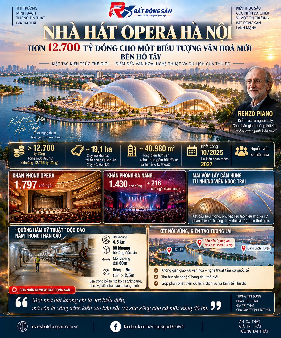 Hơn 12.700 tỷ đồng cho Nhà hát Opera Hà Nội: Điều gì tạo nên một biểu tượng bên Hồ Tây?