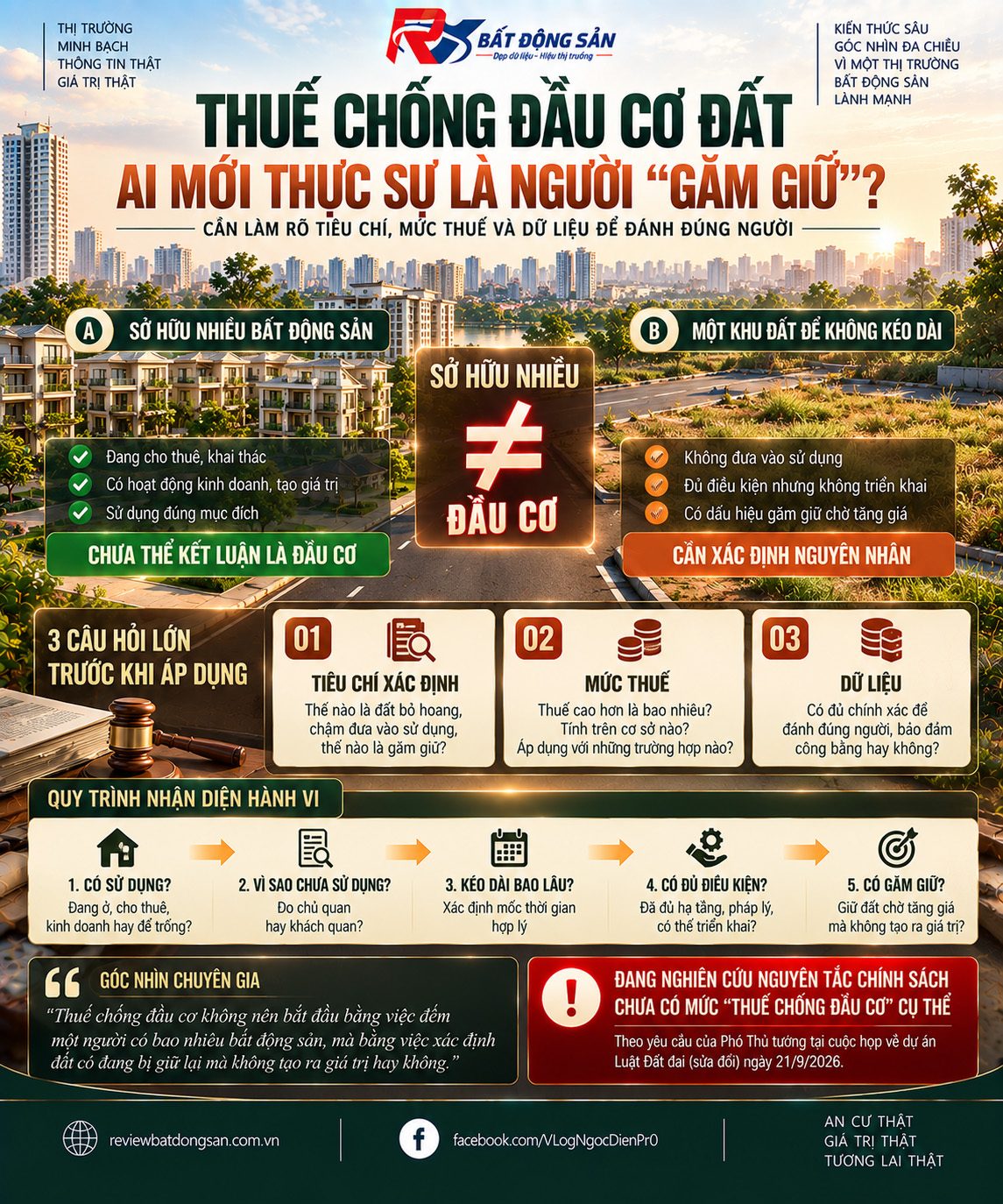 Thuế chống đầu cơ đất: Khó nhất không phải “đánh bao nhiêu” mà là xác định “đánh ai”