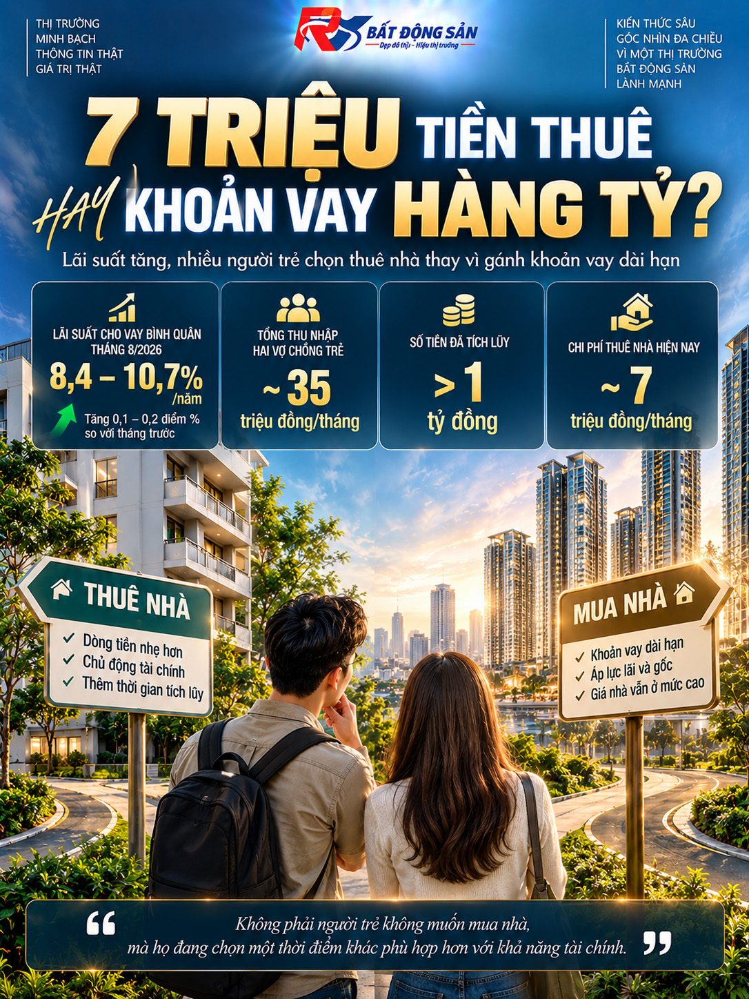 Lãi suất tăng, người trẻ chọn thuê nhà: Khi “an cư” trở thành bài toán dòng tiền