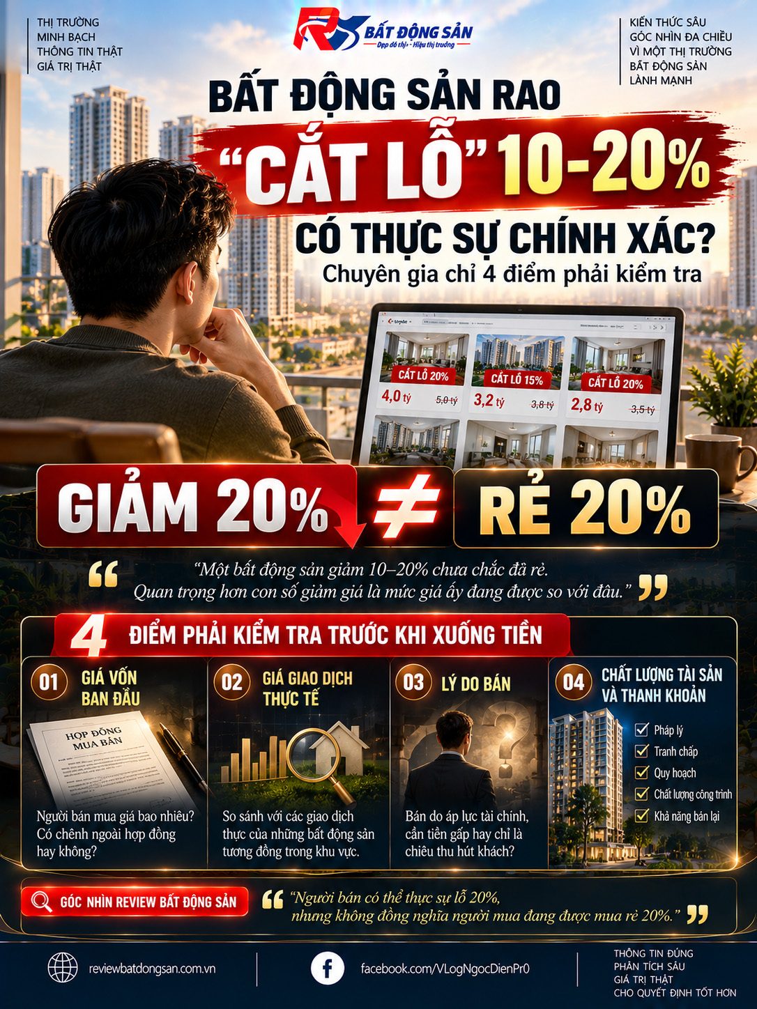 Bất động sản “cắt lỗ” 10–20% có thực sự rẻ? 4 dữ liệu cần kiểm tra trước khi xuống tiền