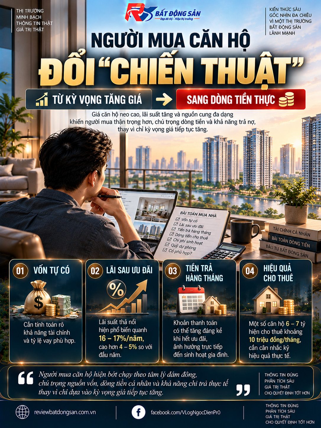 Người mua căn hộ đổi “chiến thuật”: Từ kỳ vọng tăng giá sang bài toán dòng tiền