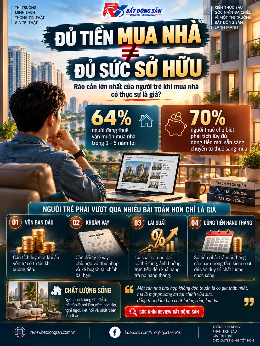 Người trẻ khó mua nhà: Khoảng cách giữa “đủ tiền mua” và “đủ sức sở hữu”
