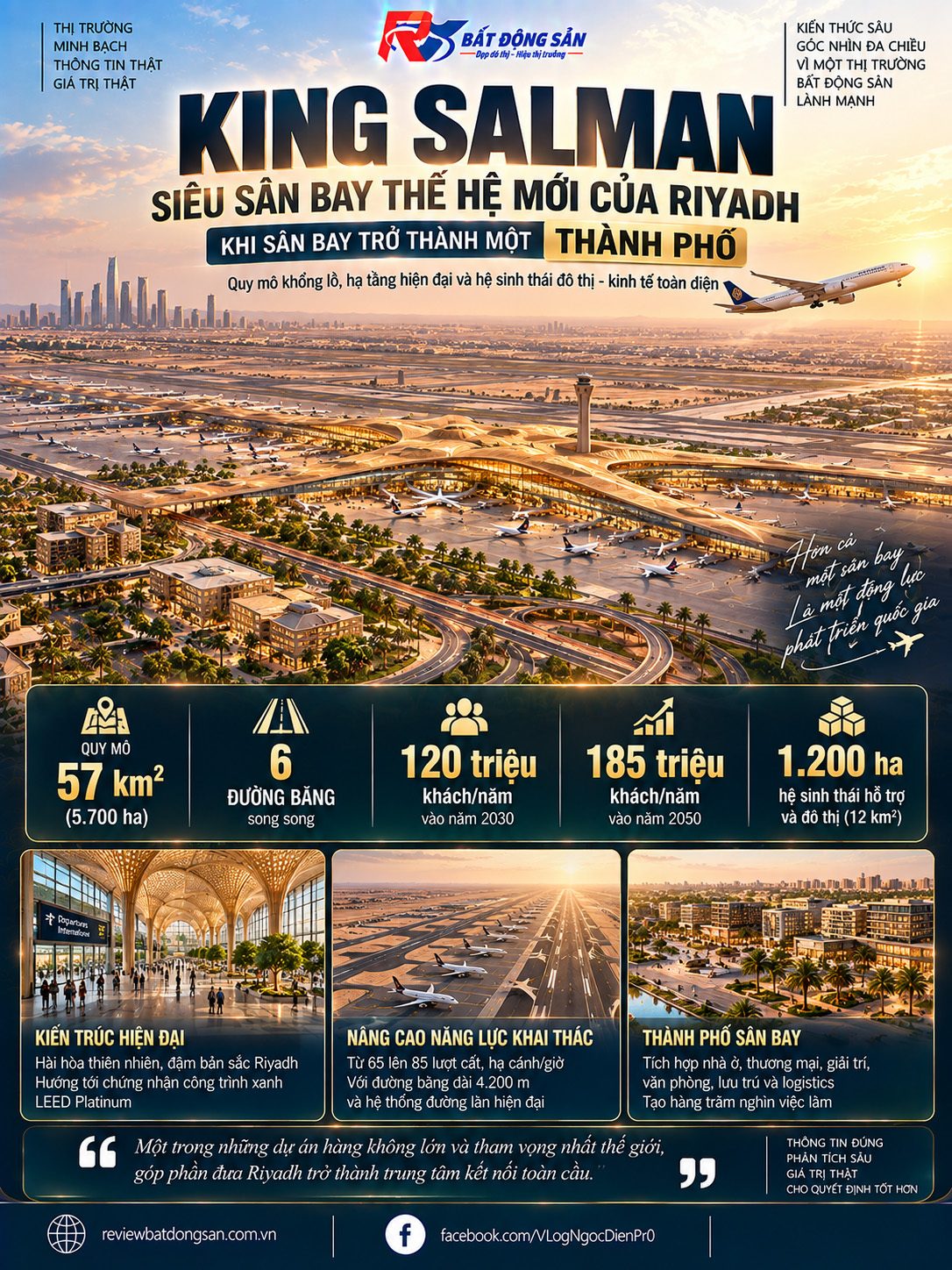 King Salman: Từ siêu sân bay 5.700 ha đến mô hình “thành phố sân bay” của Riyadh