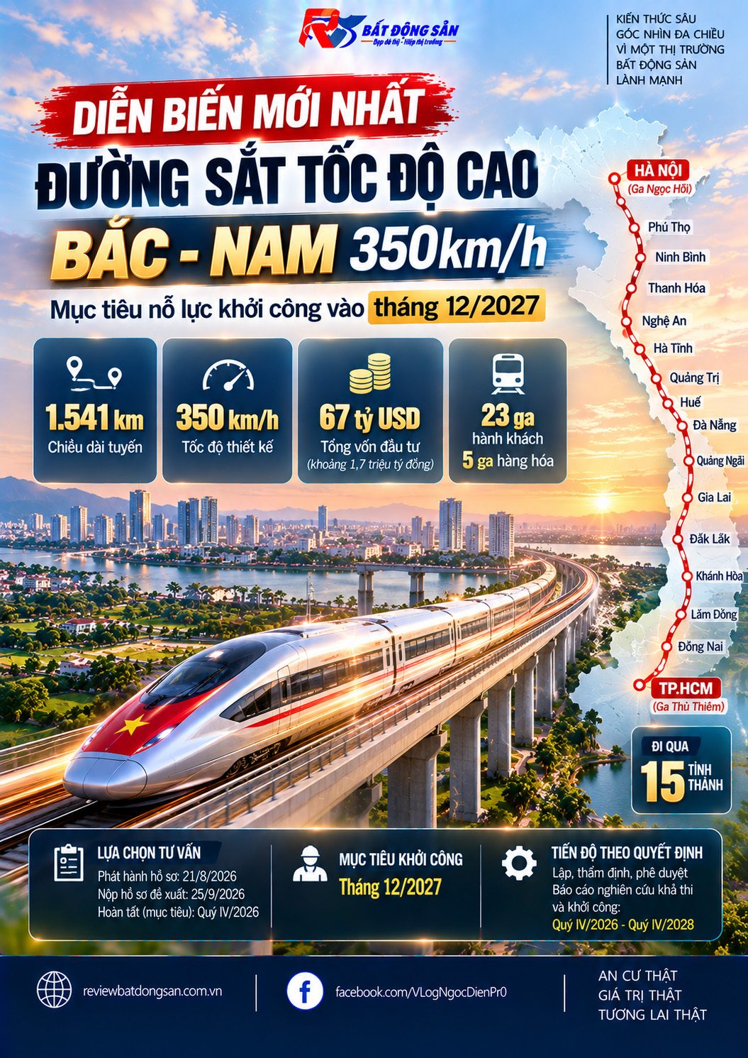 Đường sắt tốc độ cao Bắc – Nam hướng tới khởi công tháng 12/2027: Dự án đang ở bước nào?