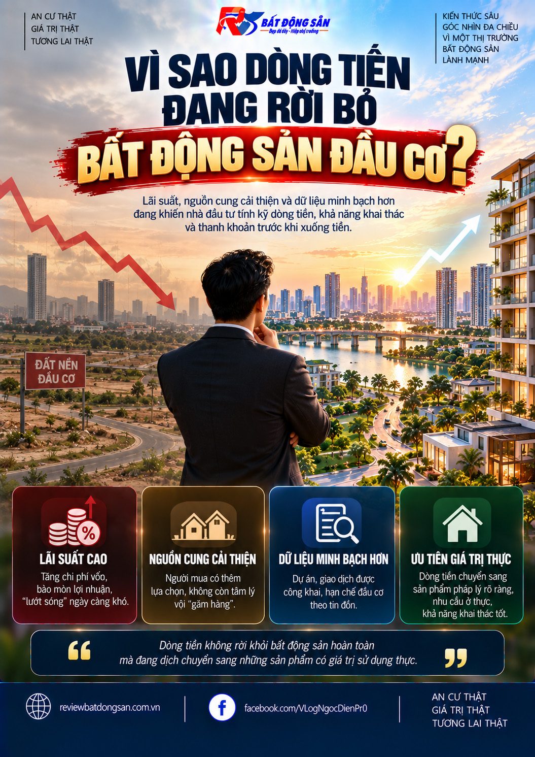Dòng tiền bất động sản đang đổi hướng: Khi tài sản phải chứng minh giá trị trước khi tăng giá