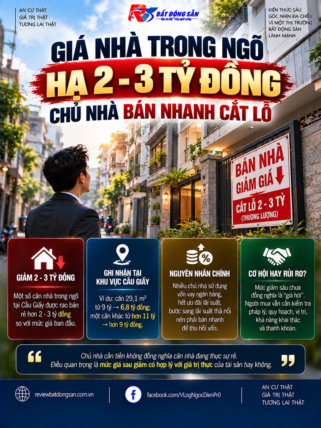 Nhà trong ngõ giảm 2–3 tỷ đồng: “Cắt lỗ” có đồng nghĩa với giá hời?