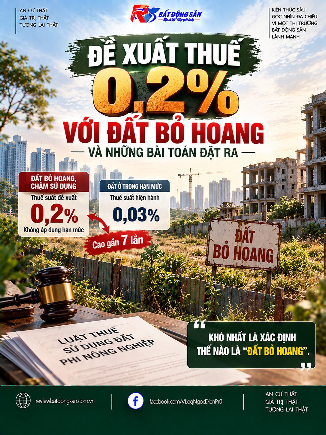 Đề xuất thuế 0,2% với đất bỏ hoang: Bài toán khó không chỉ nằm ở mức thuế