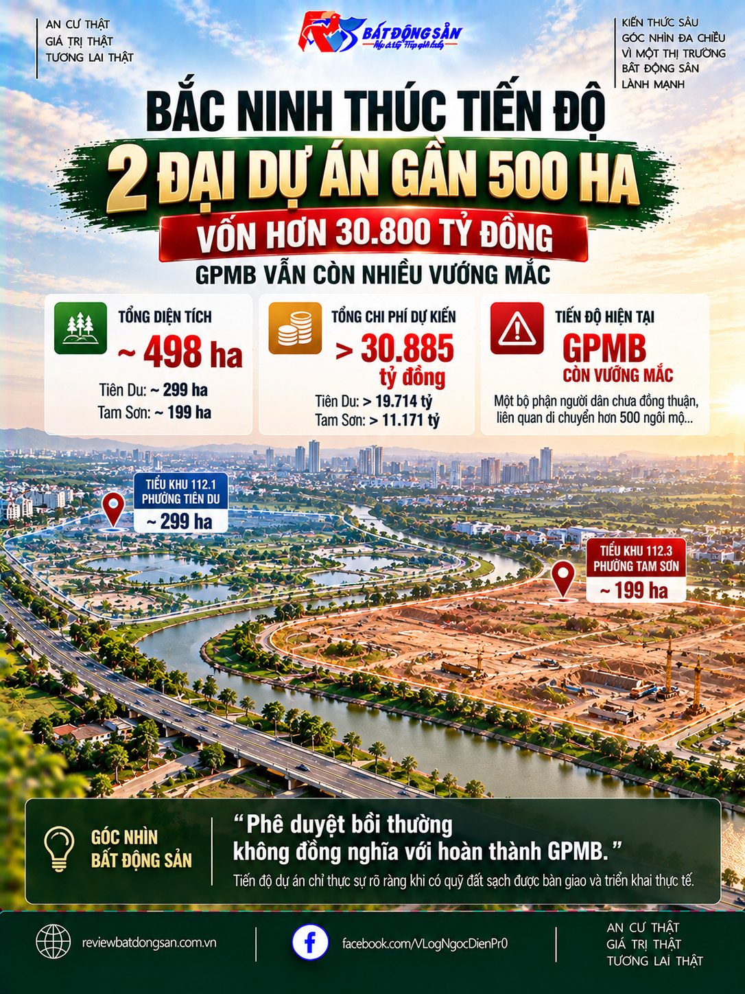 Bắc Ninh thúc tiến độ hai đại dự án gần 500 ha: GPMB vẫn là nút thắt lớn