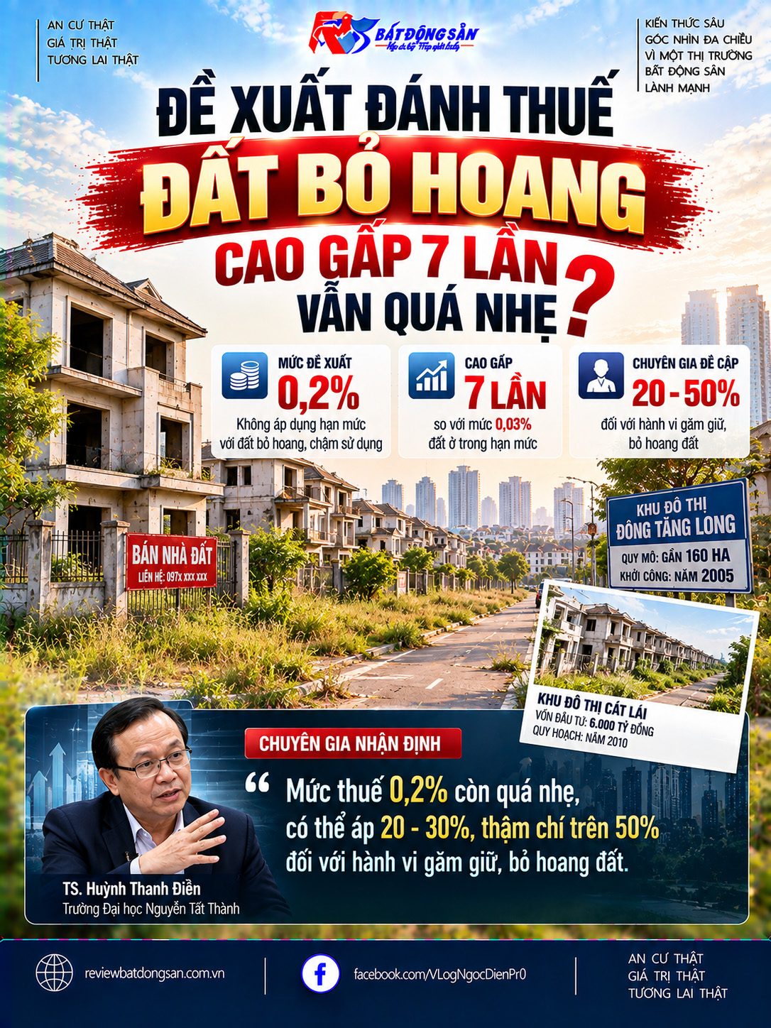 Thuế đất bỏ hoang 0,2% bị cho là quá nhẹ: Đề xuất đánh thuế thật cao có khả thi?
