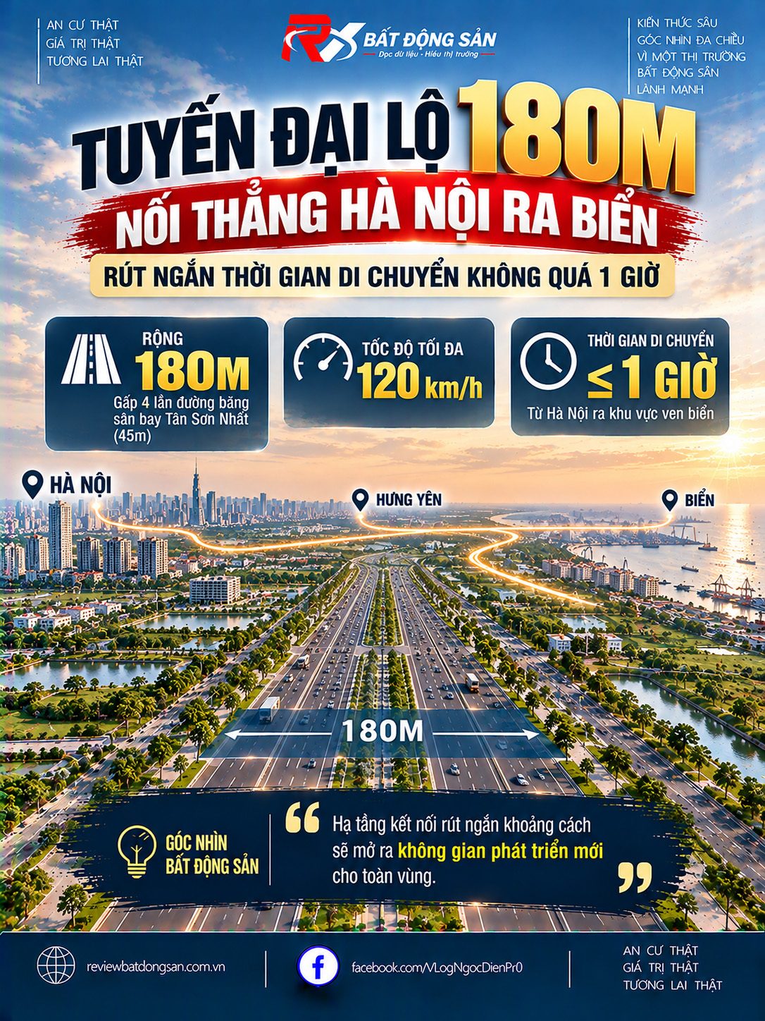 Hưng Yên định hướng đại lộ rộng 180m kết nối Hà Nội ra biển, mở hành lang phát triển kinh tế mới