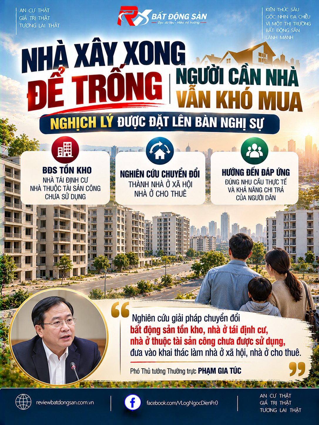 Nghiên cứu chuyển bất động sản tồn kho, nhà tái định cư bỏ trống thành nhà ở xã hội