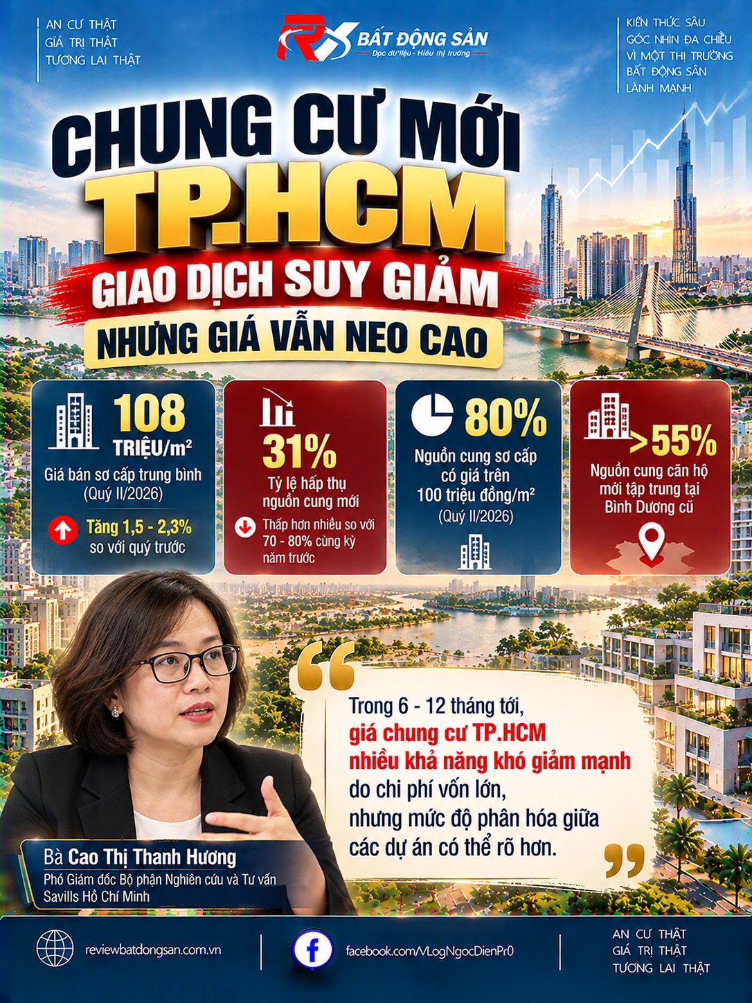 Giá chung cư TP.HCM khó giảm mạnh trong 6–12 tháng tới, nhưng thị trường sẽ phân hóa sâu hơn