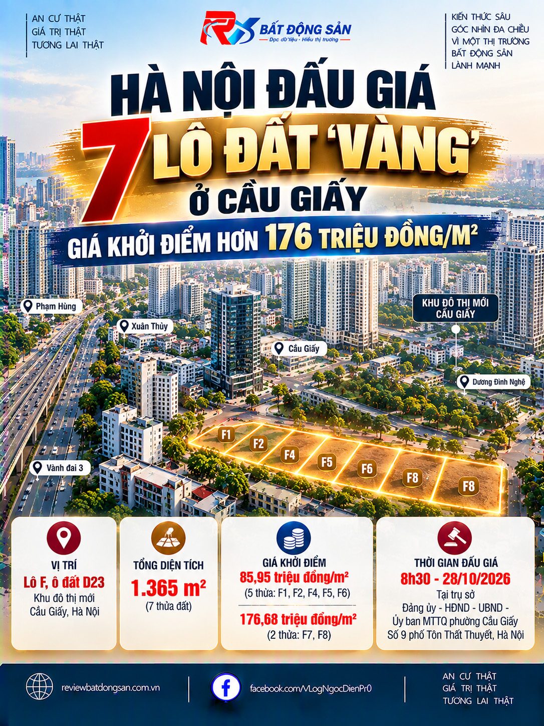 Hà Nội đấu giá 7 thửa đất tại Cầu Giấy, giá khởi điểm cao nhất gần 177 triệu đồng/m²