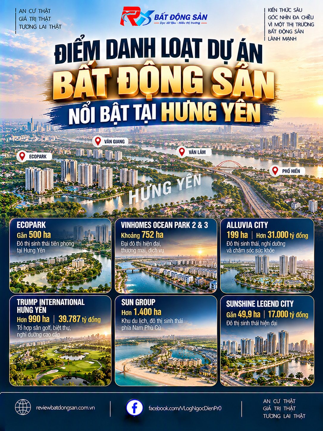 Hưng Yên thu hút loạt đại dự án bất động sản, công nghiệp quy mô hàng nghìn hecta