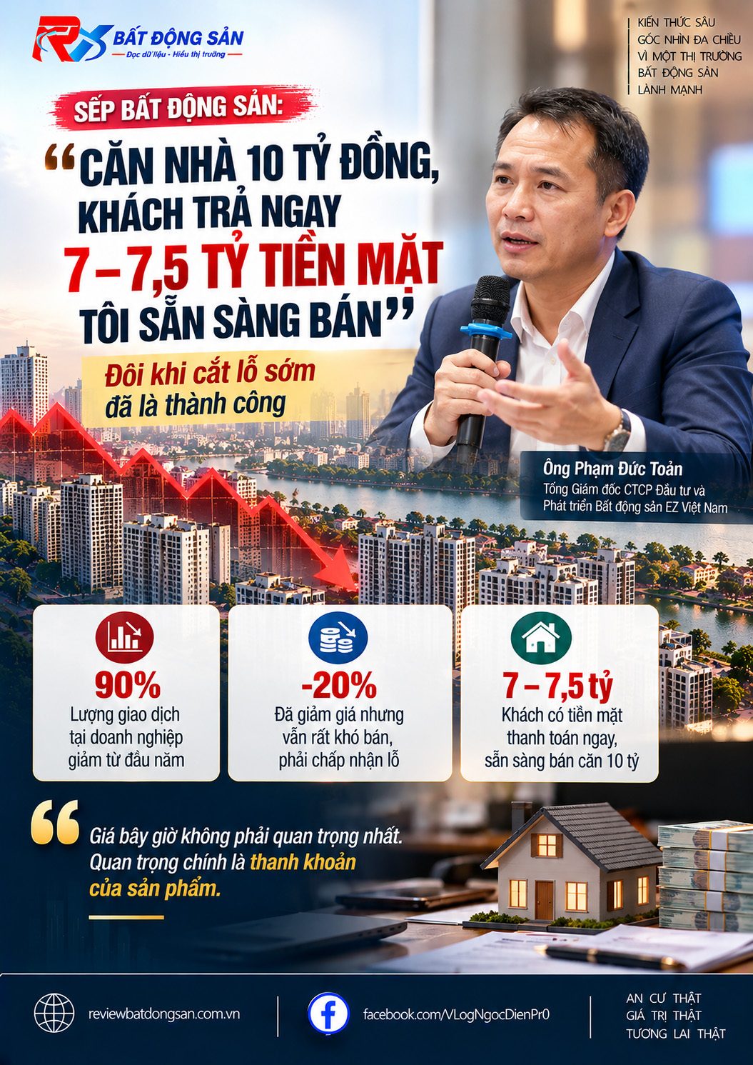 Căn nhà 10 tỷ sẵn sàng bán 7 tỷ: Khi doanh nghiệp bất động sản ưu tiên dòng tiền hơn lợi nhuận