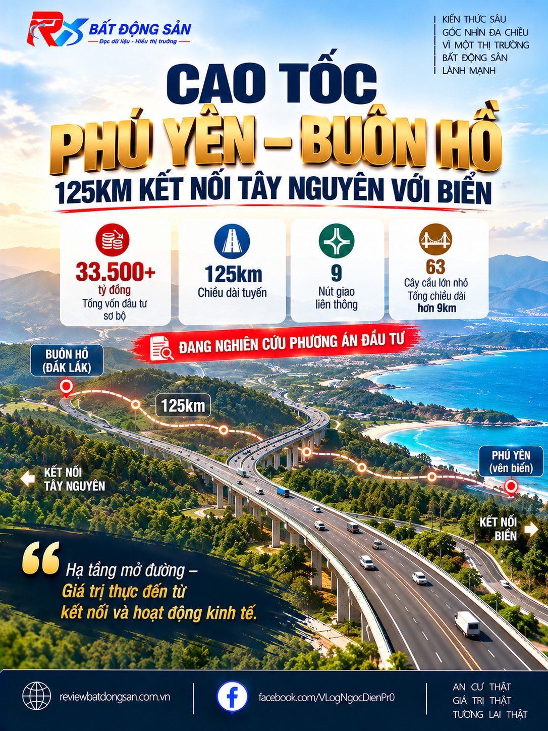 Lãi suất vay mua nhà lên tới 15%/năm, vì sao giá bất động sản vẫn khó giảm?