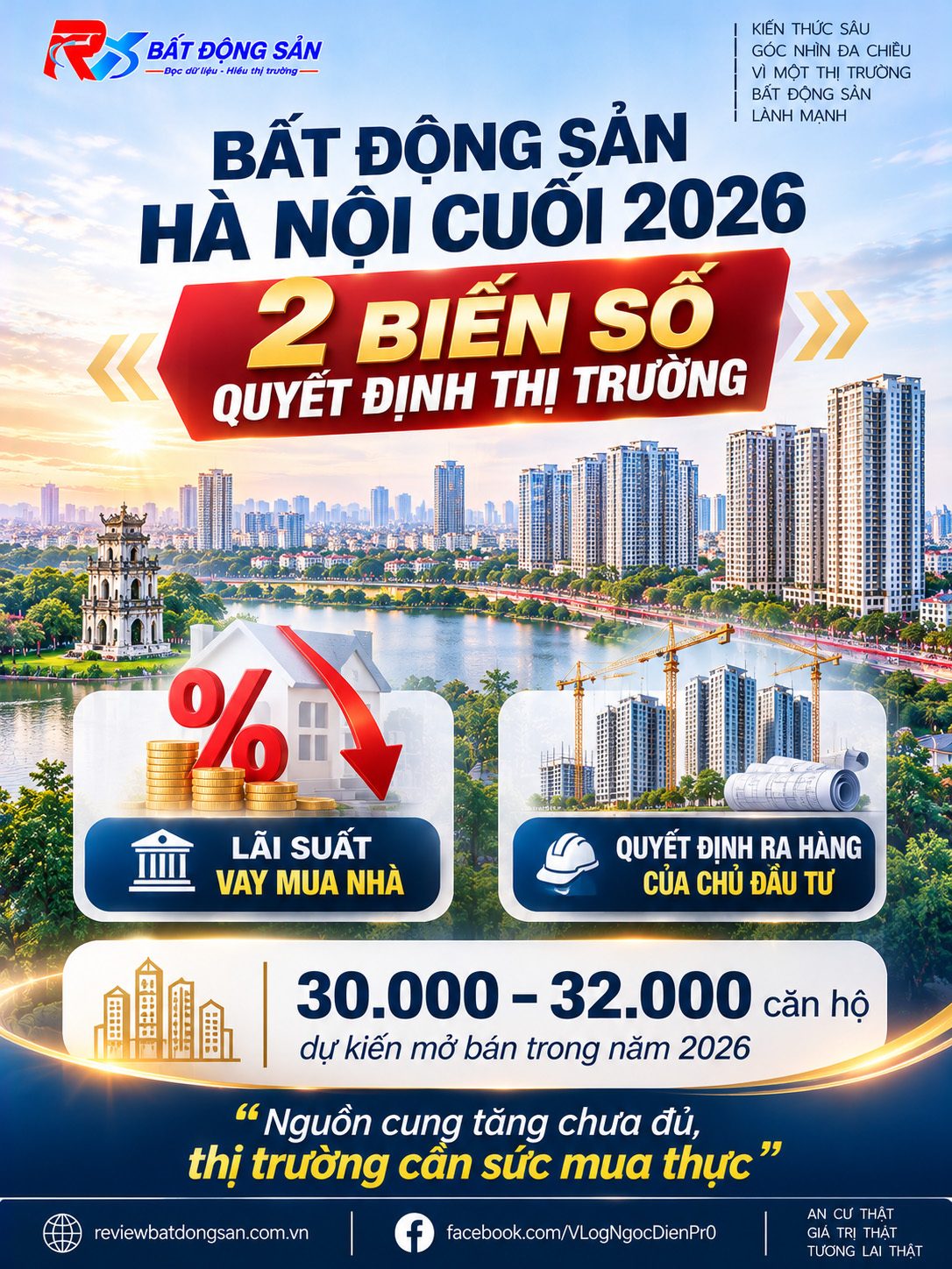 Bất động sản Hà Nội cuối năm 2026: Hai biến số quyết định khả năng phục hồi thị trường