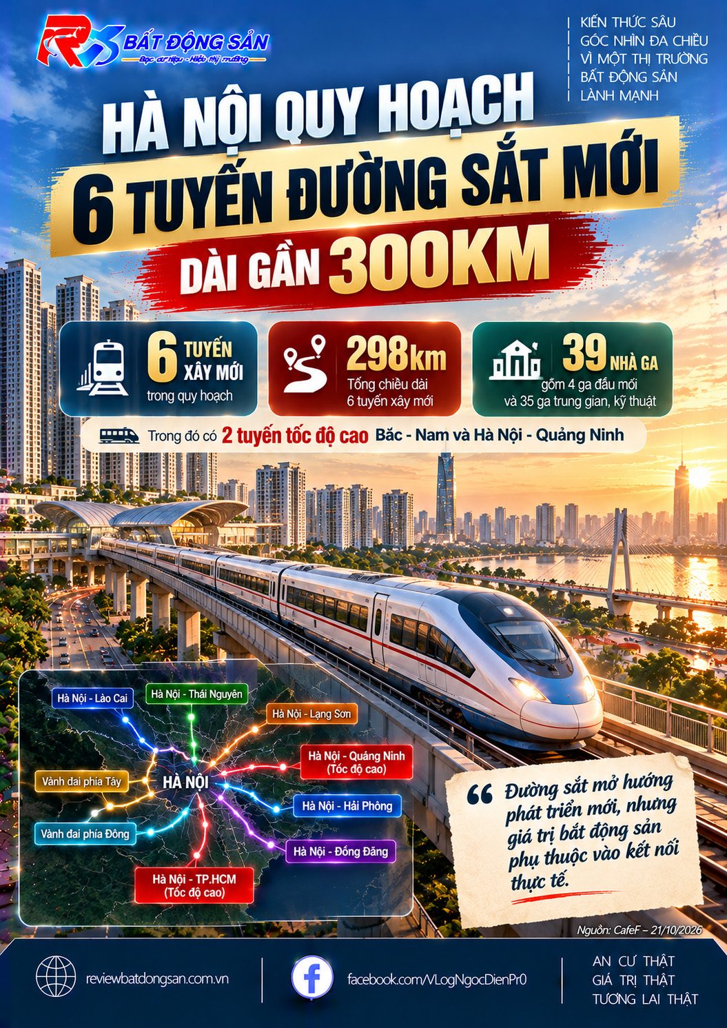 Hà Nội đề xuất xây mới 6 tuyến đường sắt dài 298km, quy hoạch 39 nhà ga