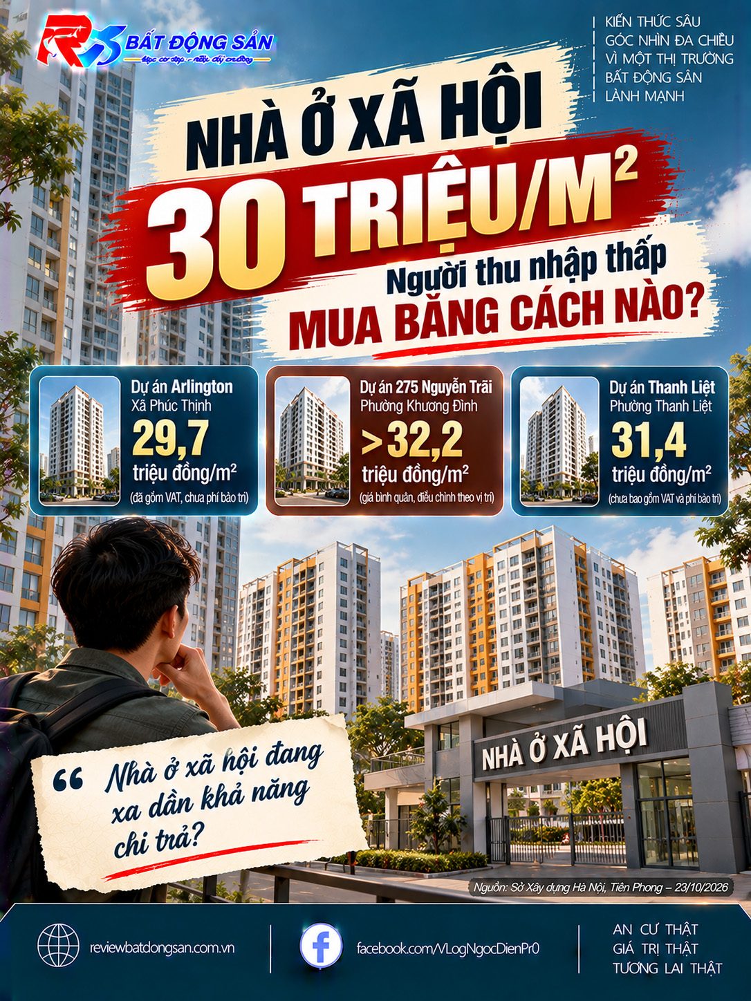 Giá nhà ở xã hội Hà Nội vượt 30 triệu đồng/m²: Sở Xây dựng lý giải nguyên nhân