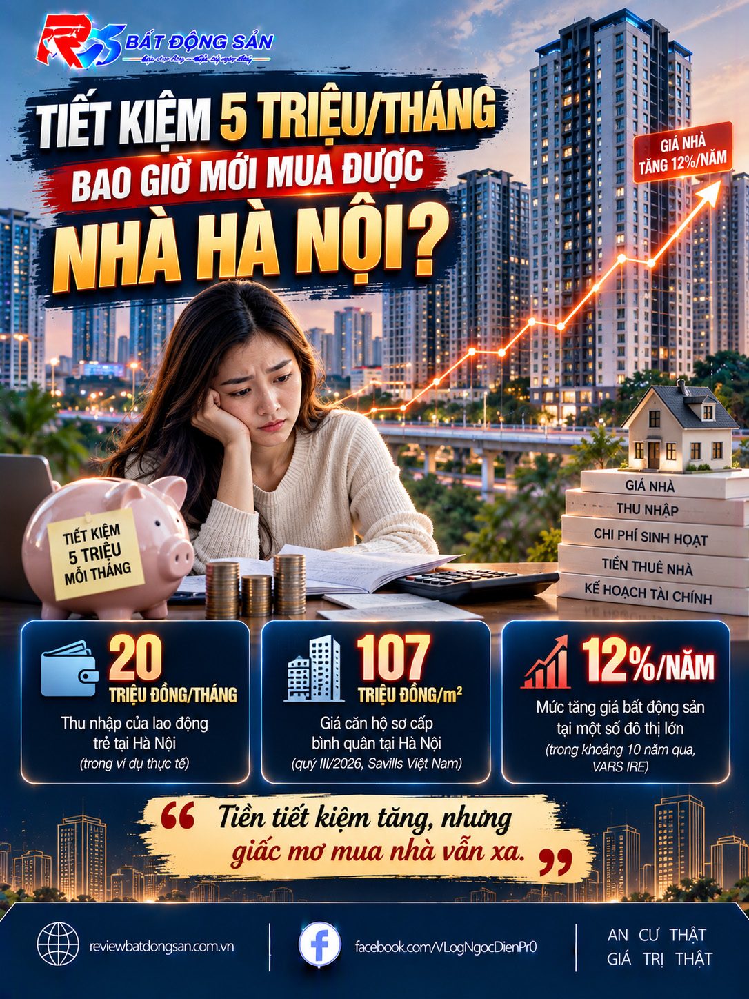 Khoảng cách giữa giá nhà và thu nhập ngày càng lớn: Người trẻ Hà Nội khó tích lũy để mua nhà
