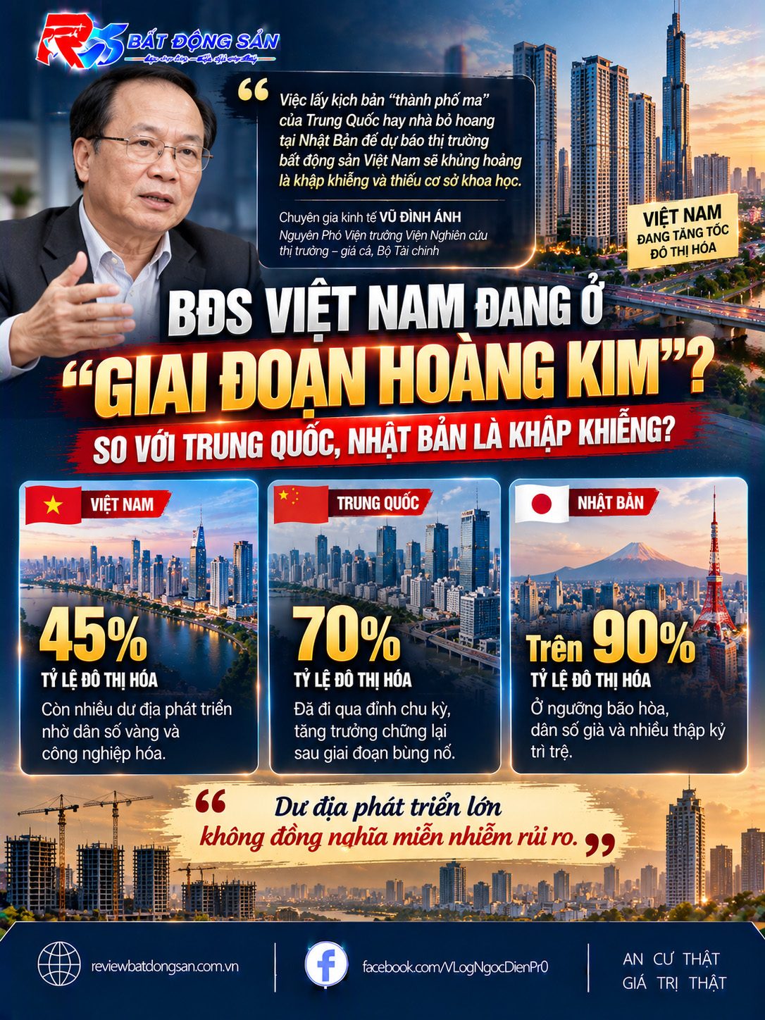 Bất động sản Việt Nam có đi vào vết xe đổ Trung Quốc, Nhật Bản? Chuyên gia chỉ ra những khác biệt