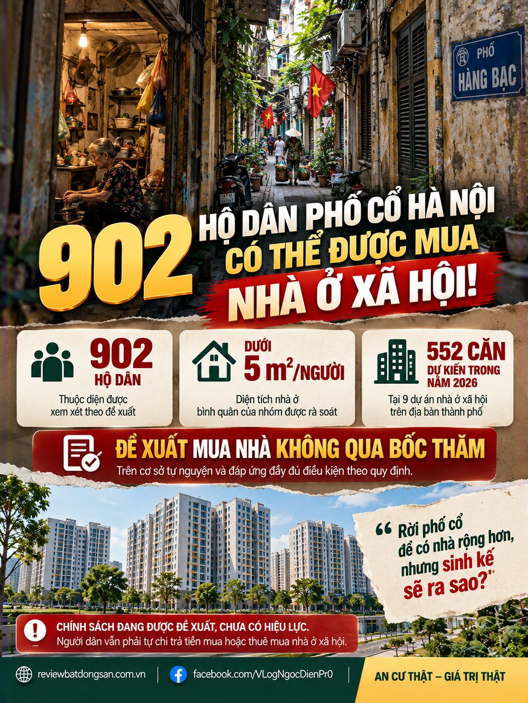 Hà Nội đề xuất bố trí 902 căn nhà ở xã hội cho người dân phố cổ không qua bốc thăm