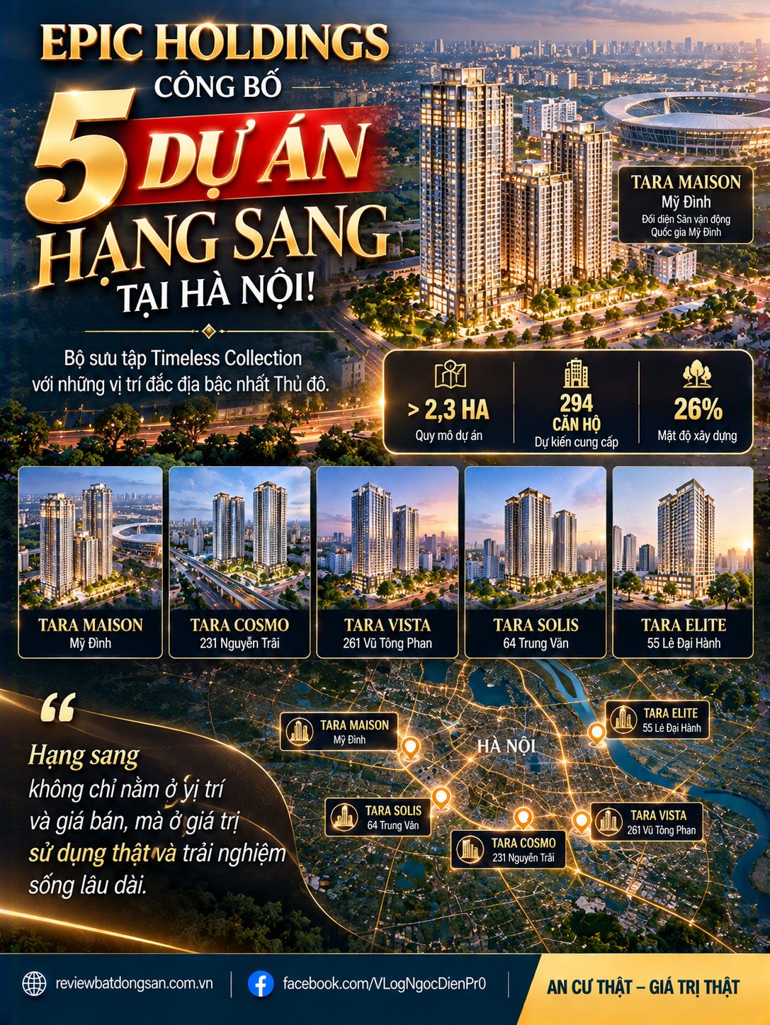 Epic Holdings giới thiệu Timeless Collection với 5 dự án bất động sản hạng sang tại Hà Nội