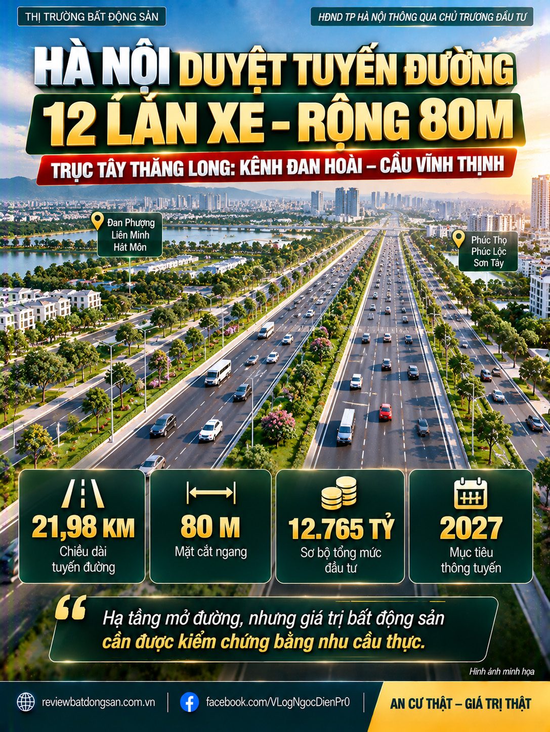 Hà Nội thông qua chủ trương đầu tư trục Tây Thăng Long gần 22 km, rộng 80 m