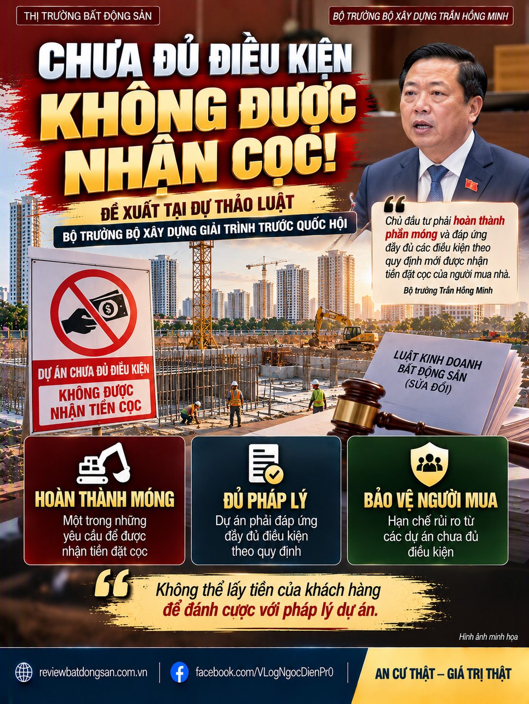Bộ trưởng Bộ Xây dựng: Dự án chưa đủ điều kiện không được nhận tiền đặt cọc